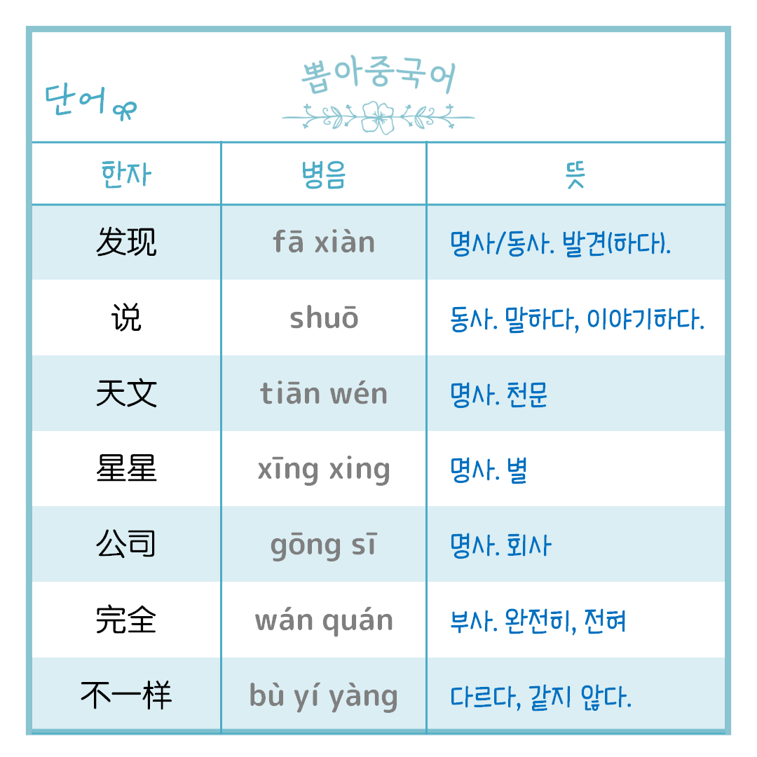 단어