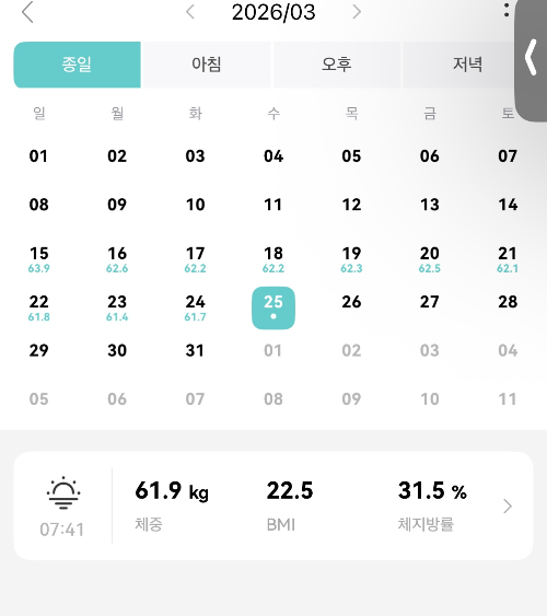 마운자로 1주차 ~2주차 체중 변화 감소 그래프