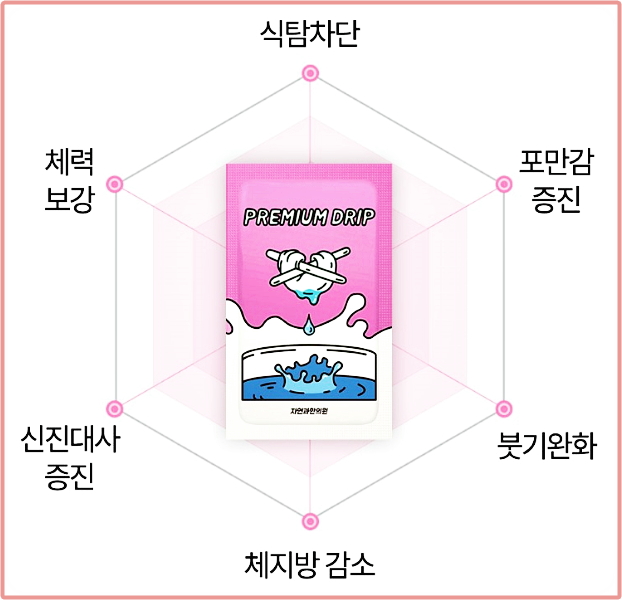 수원다이어트한약