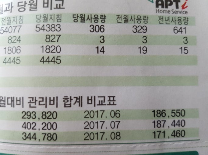 전기세 조회