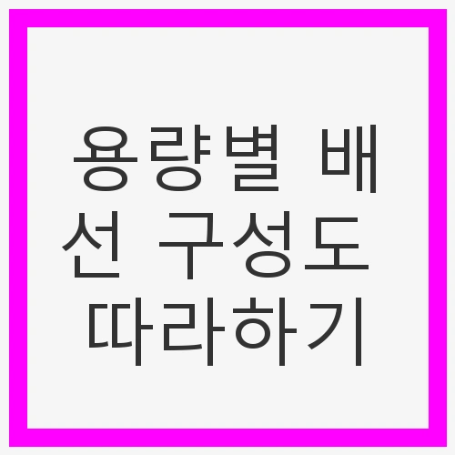 용량별 배선 구성도의 중요성