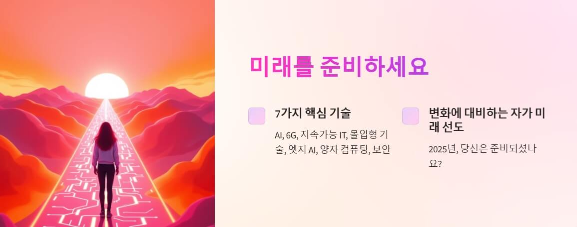 빨간 계곡을 따라 펼쳐진 디지털 경로를 걷는 한 사람의 실루엣. 떠오르는 태양이 희망적인 미래를 암시하며, 기술과 자연의 융합을 상징.