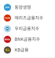 금리 인상 수혜주