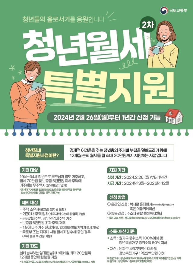 청년월세지원- 신청방법