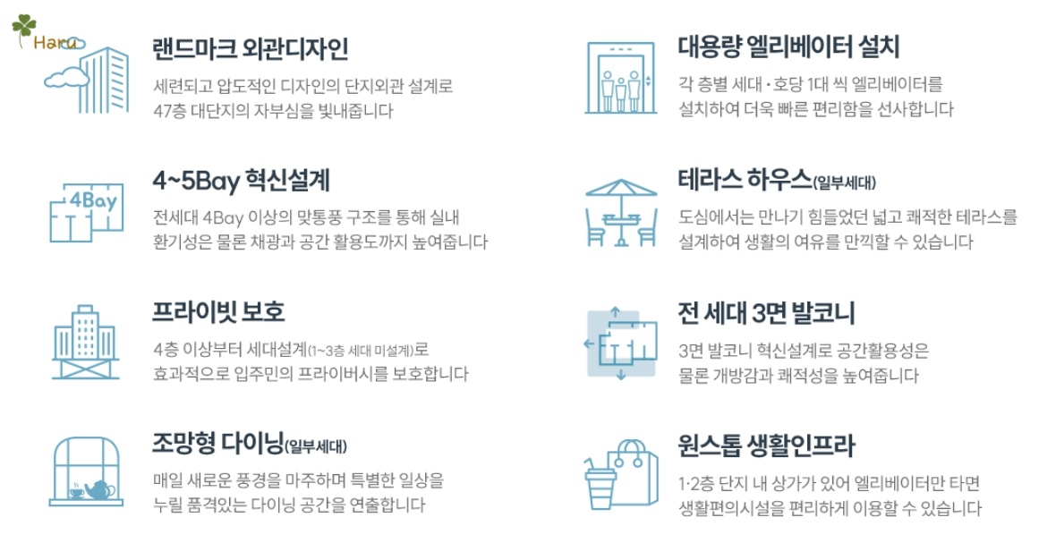 유성하늘채하이에르