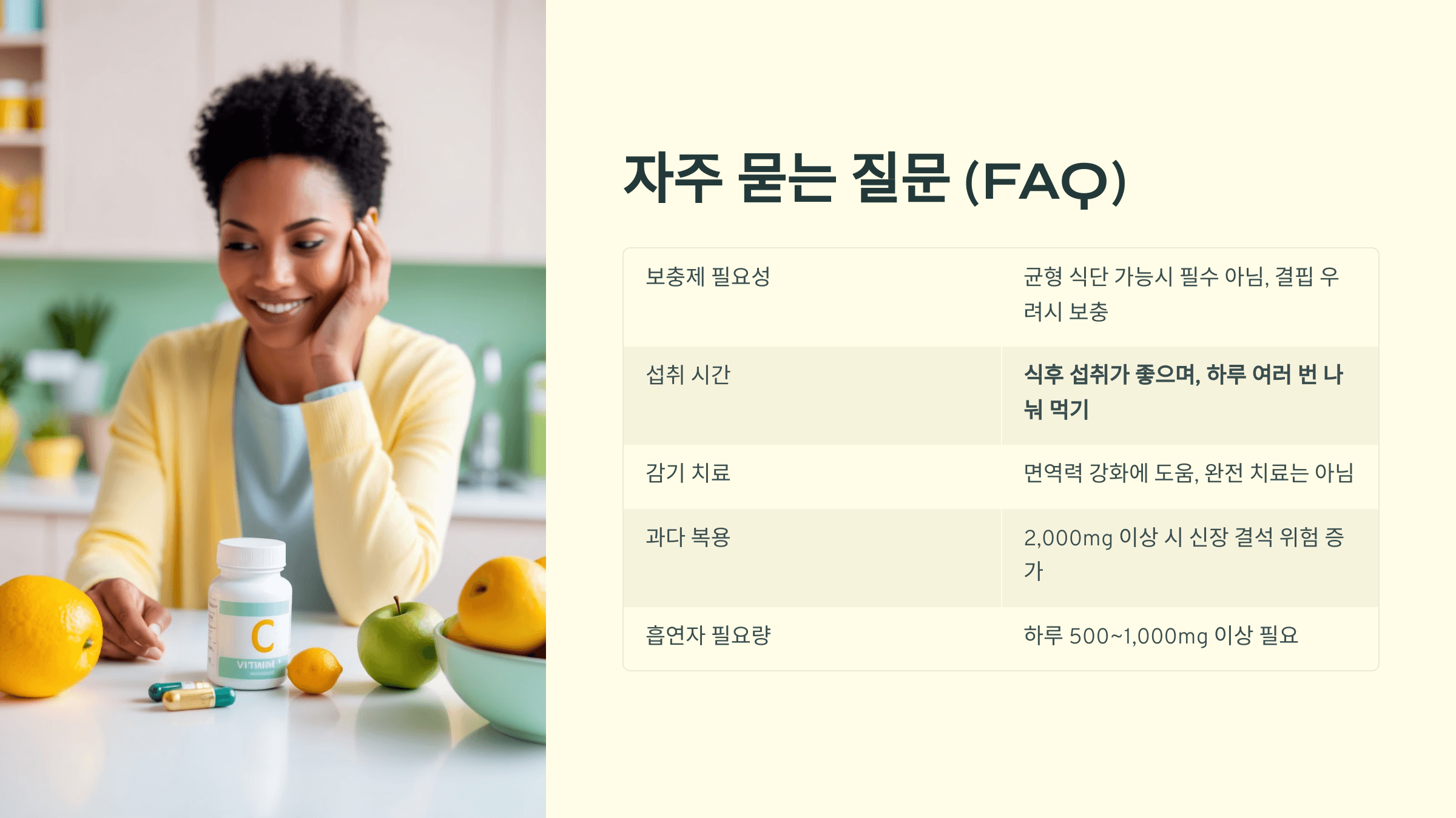 비타민C와 관련된 사진입니다.