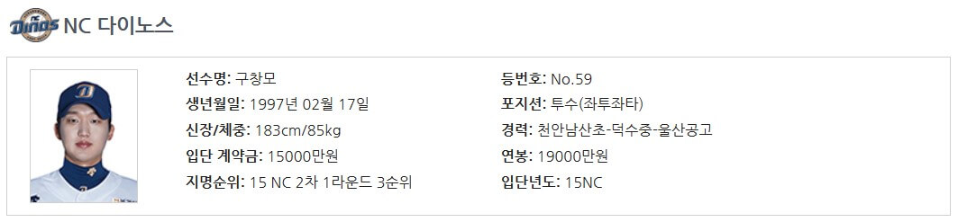 WBC 대한민국 선수명단