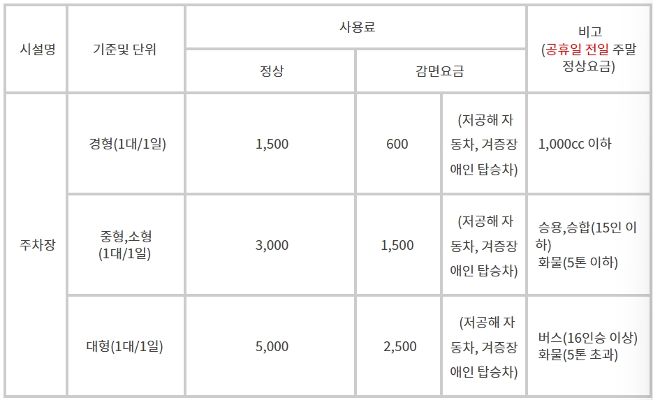 강씨봉 자연휴양림