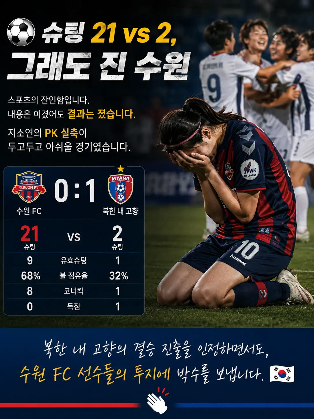 내용은 이겼지만 결과는 패 아쉬움은 남았지만 의미있는 남북축구 모두 감격한 선수들 이미지