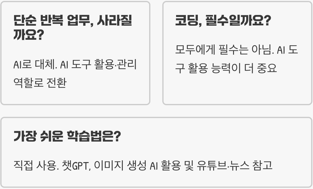 챗GPT와 인공지능&amp;#44; 미래의 일자리를 위한 나만의 각자도생 전략