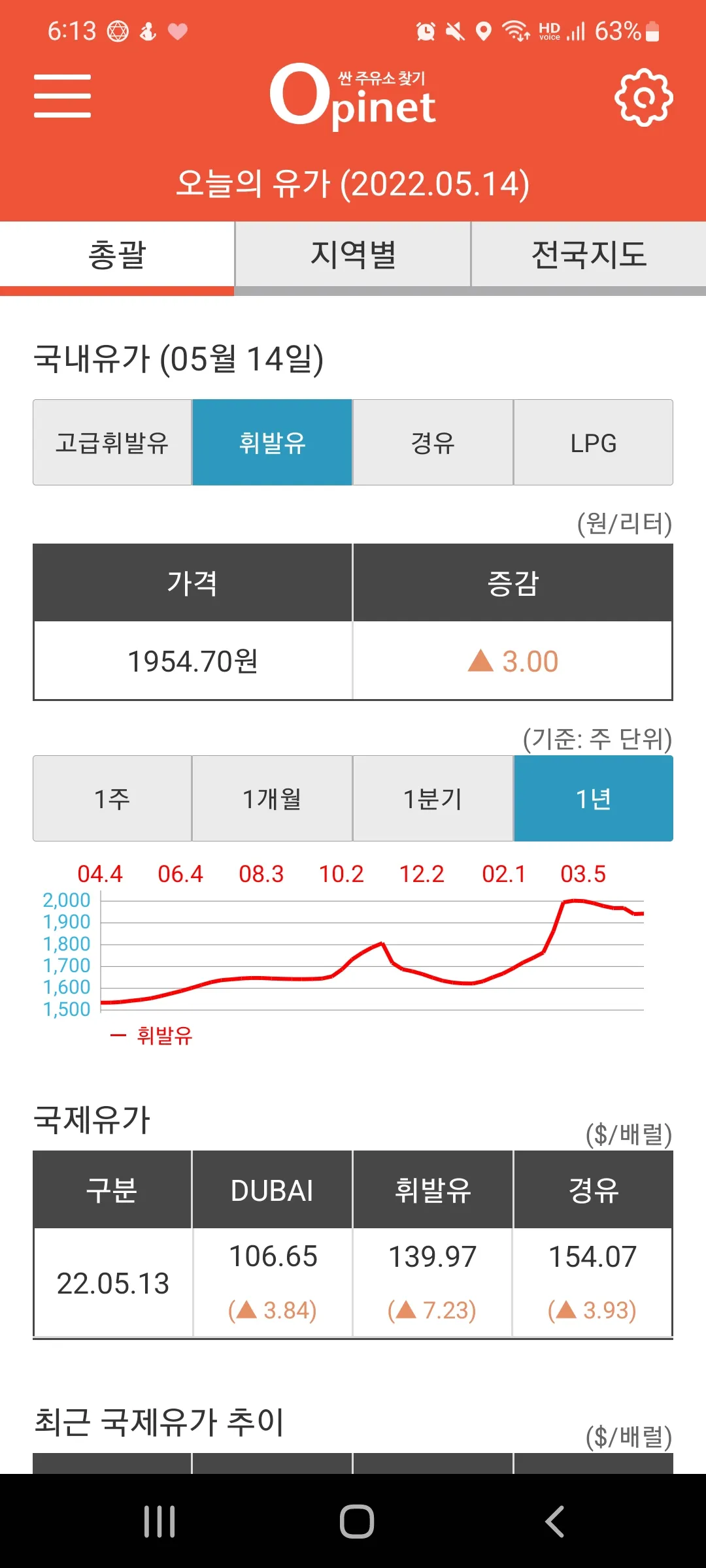 일반유 가격