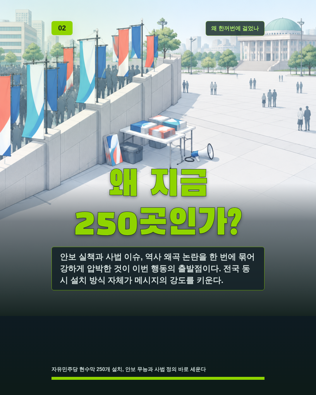 왜 지금 250곳인가?