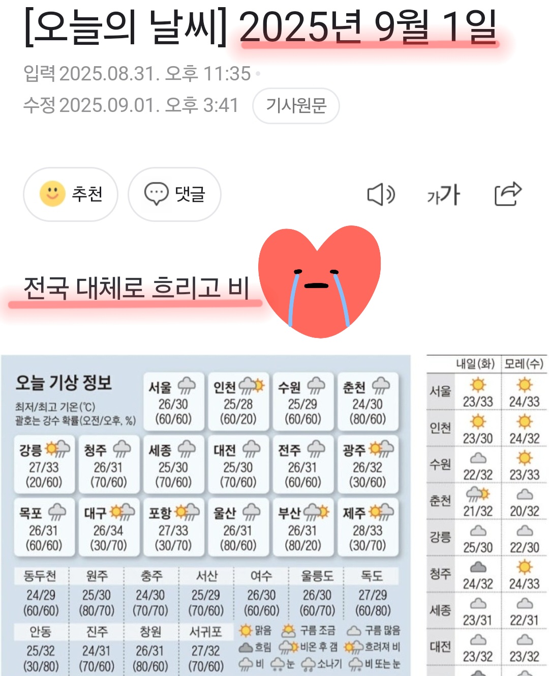 날씨 검색 사진 출처 : 네이버 photo credit : naver