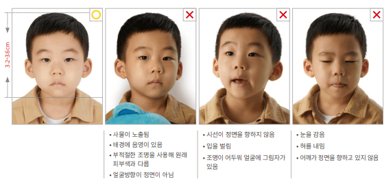 여권사진 규정