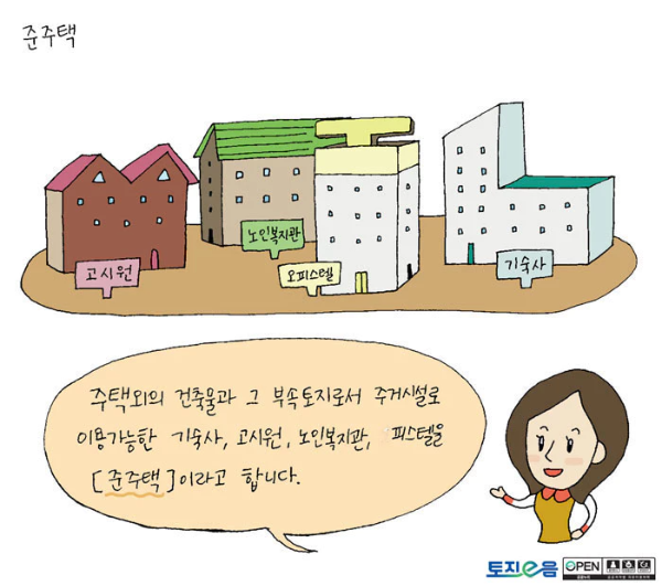 준주택을 분류한 이미지