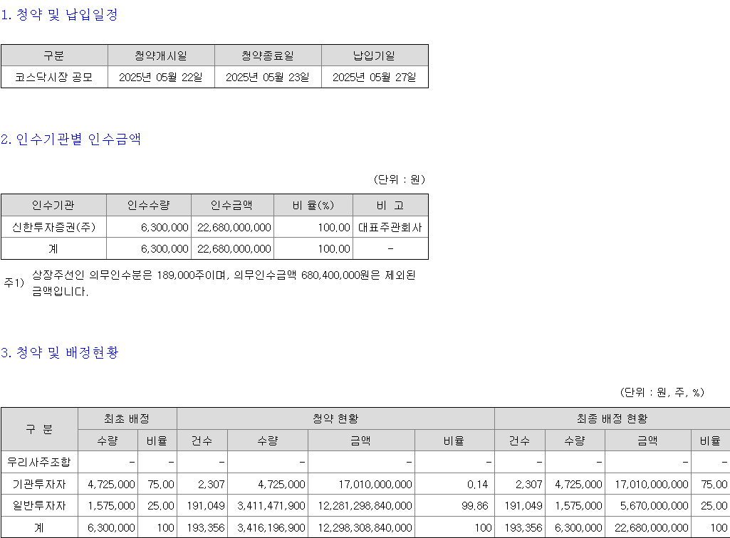 키스트론 청약