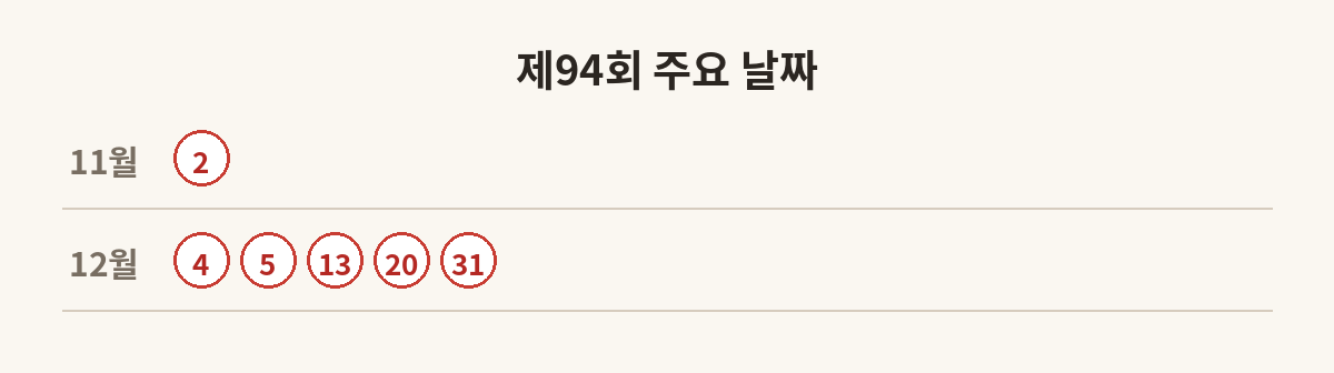 KBS한국어 제94회 접수부터 성적 발표까지 주요 날짜 달력