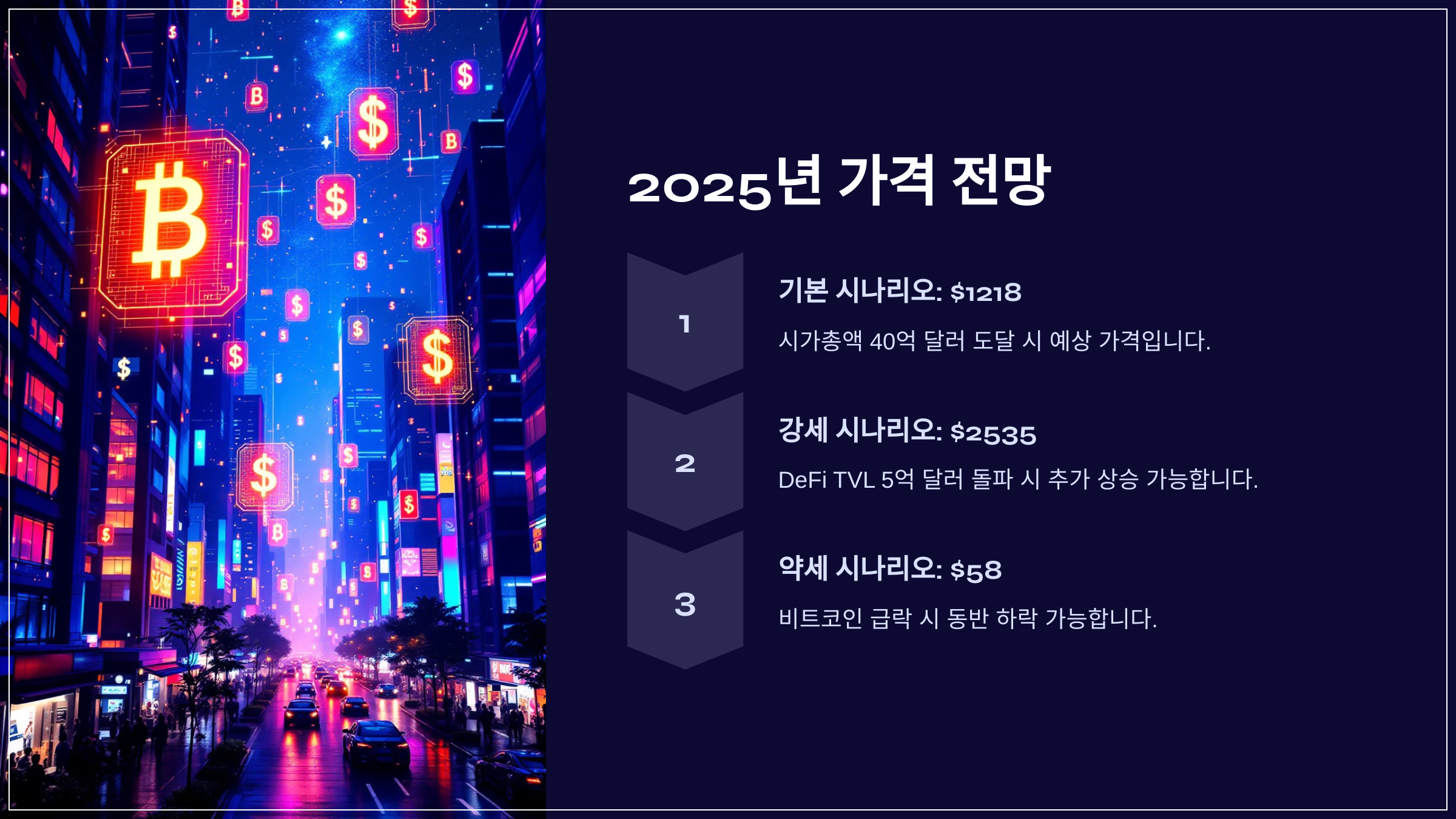 2025년 가격 전망
