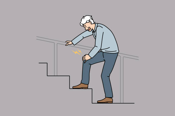 이동성의 문제 해결
