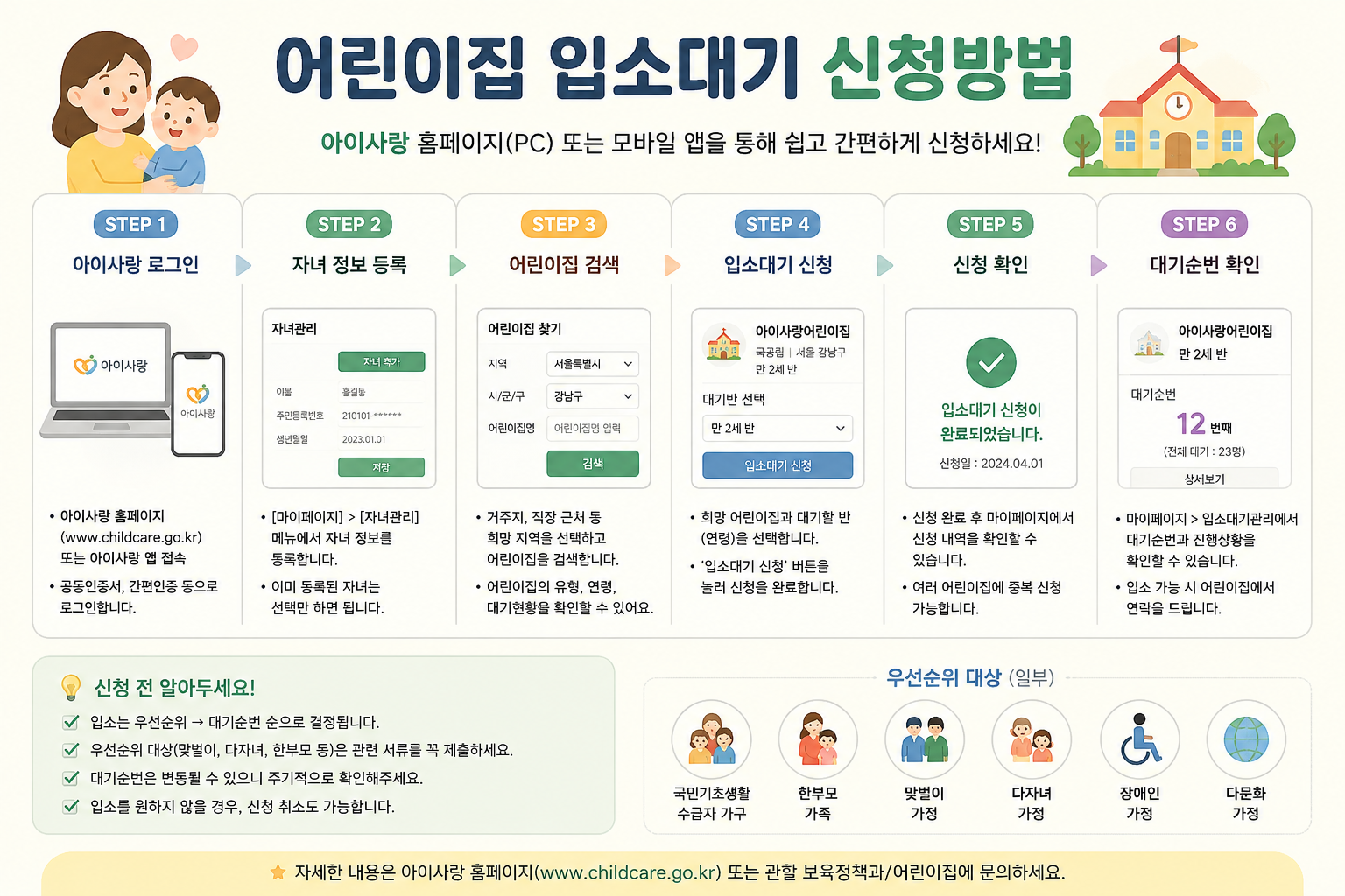 어린이집 입소대시 신청방법
