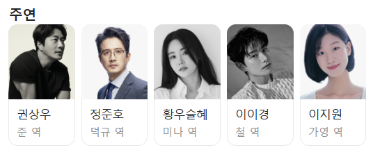 영화 히트맨 출연진 주연 권상우 정준호 이이경 황우슬혜 이지원