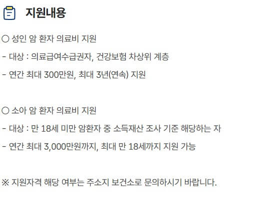 암환자 의료비 지원