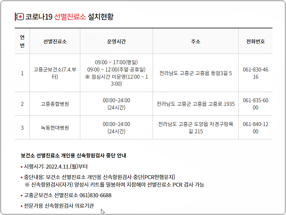 고흥 코로나 선별진료소 현황