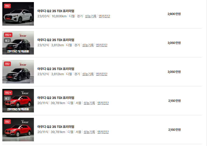 아우디 Q2 중고차 가격 시세표 유지비