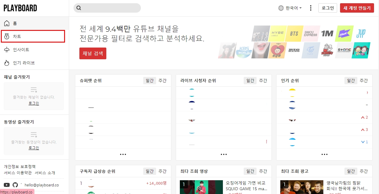 유튜브 화제 동영상 보기