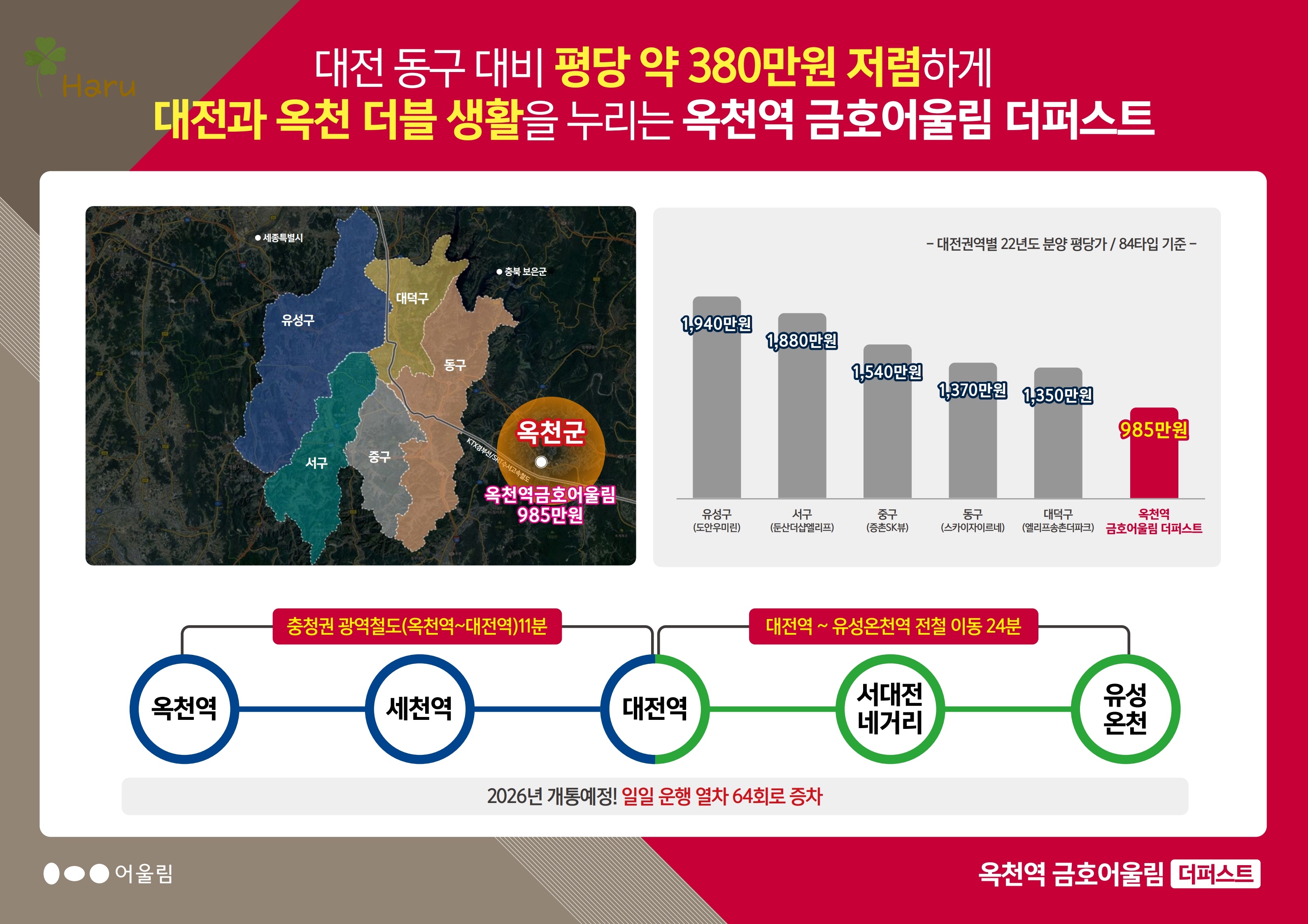 옥천 금호어울림 더퍼스트