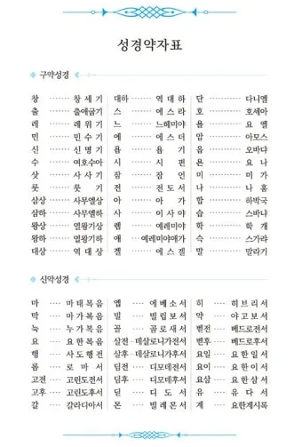 성경 약자표 성경 약어표 구약성경 목록_13