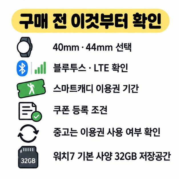 40mm와 44mm, 블루투스와 LTE, 이용권 조건을 확인하는 체크 그림