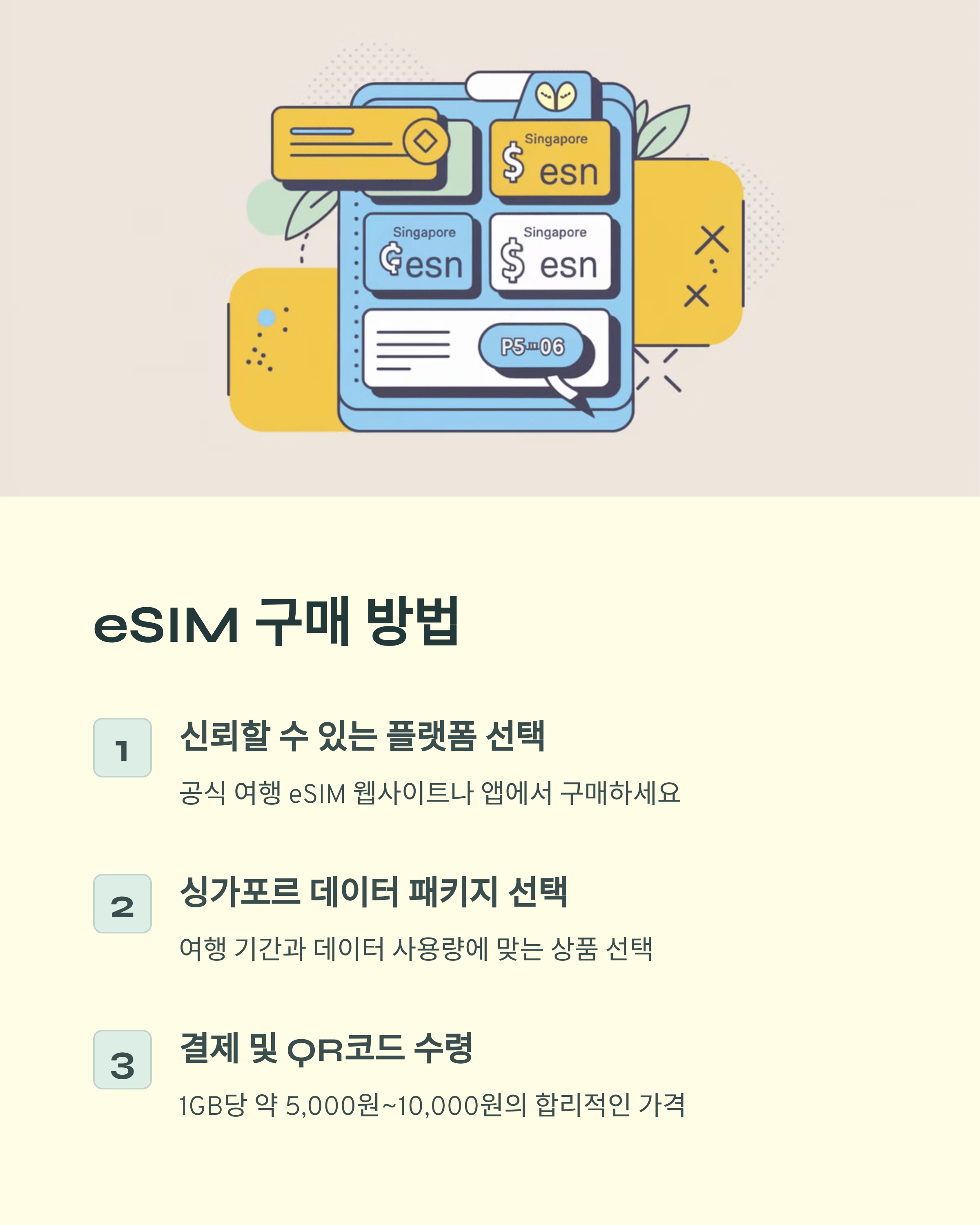 싱가포르 여행, 통신은 eSIM 하나로