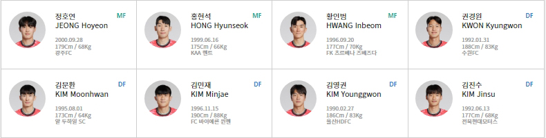 대한민국