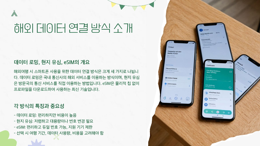 2025년 데이터 로밍 vs 유심 vs eSIM 비교 : 가격&middot;속도&middot;추천 상황 총정리