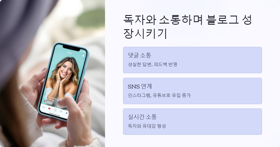 키워드활용
