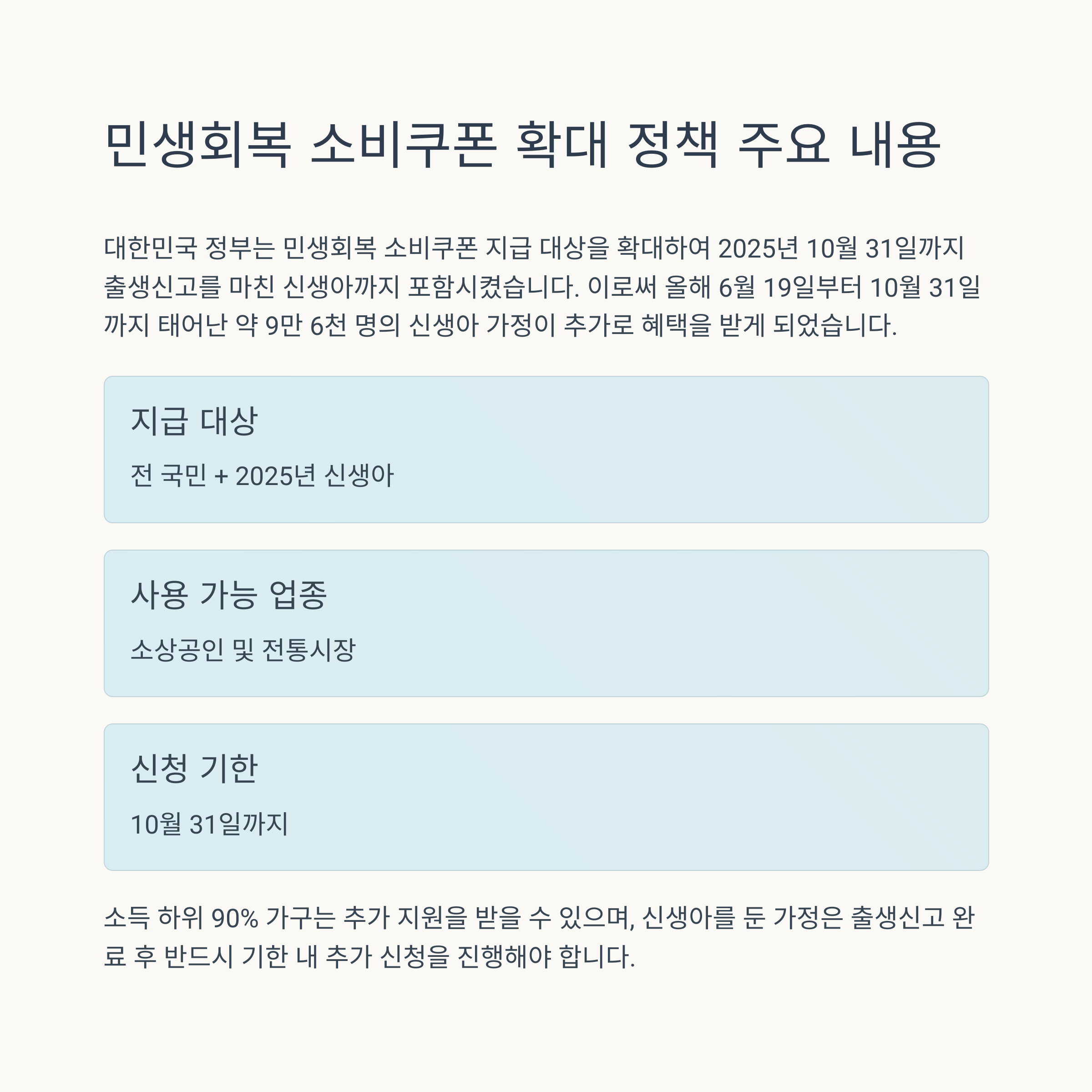 신생아 민생회복 소비쿠폰 신청