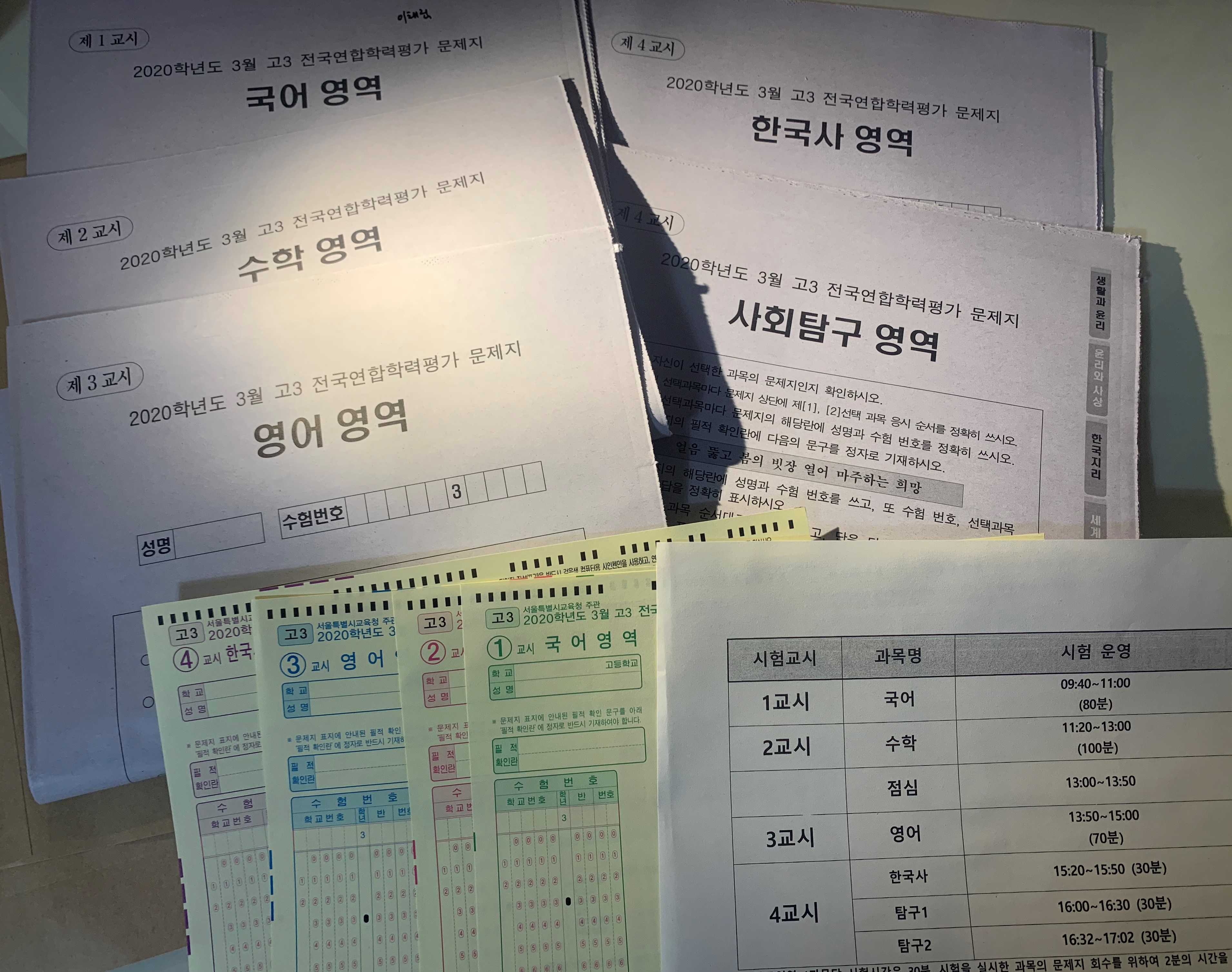 9월 모의고사 예상 등급컷