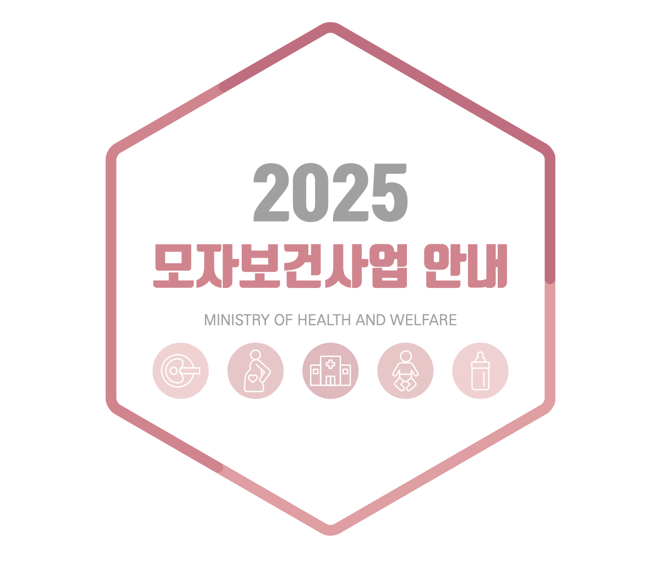 2025년 놓치면 후회하는 모자보건사업 지원 완전 정리!