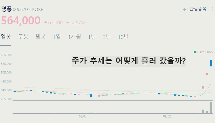 영풍 고려아연 경영권 분쟁 관련주 대장주 테마주 수혜주 TOP7