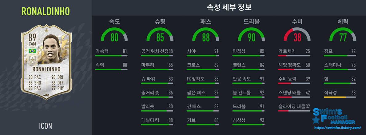 피파22_호나우지뉴.jpg