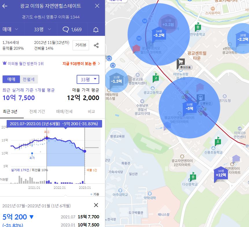 광교자연앤힐스테이트