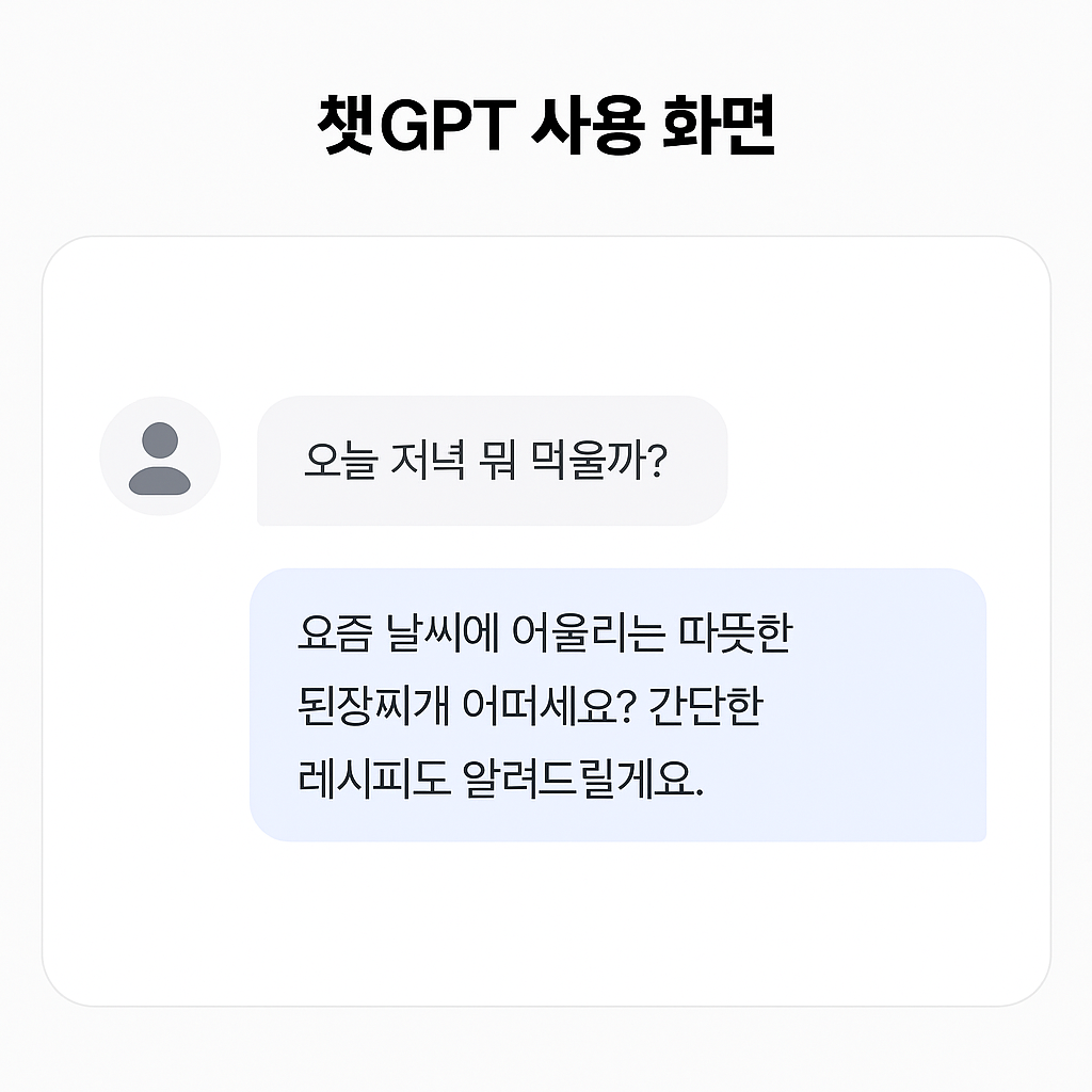 AI로 바뀌는 일상 – 챗GPT부터 AI 그림까지
