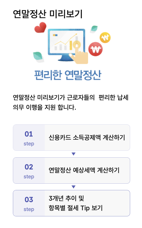 2025 연말정산 미리보기 환급금 조회 방법 절세 방법 꿀팁 확인