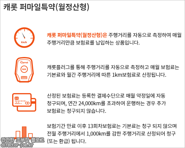 캐롯 퍼마일특약 월정산형의 내용