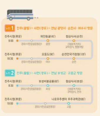 진주 여행코스 추천 진주성 포함한 하루 여행 일정 정리_24