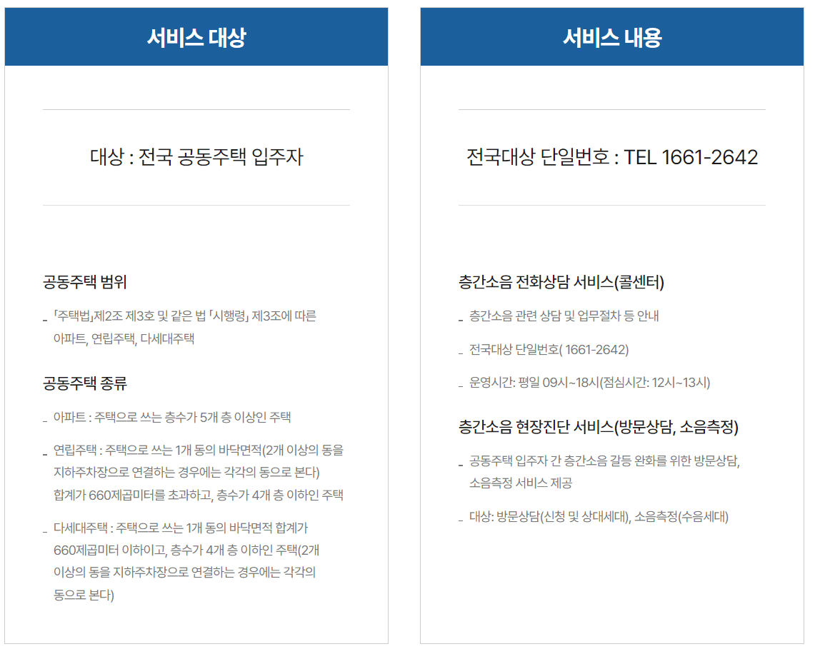 층간소음 이웃사이 센터 서비스 대상 및 내용 안내