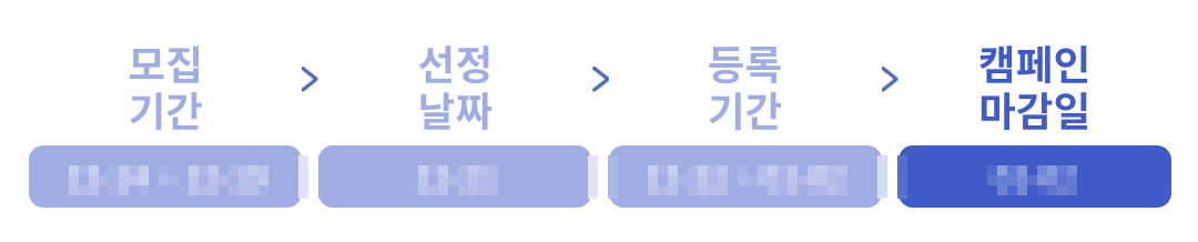 체험단-기간