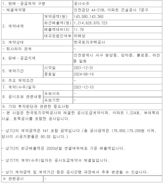 동부건설, 인천검단 AA-21BL 아파트 건설공사 7공구 