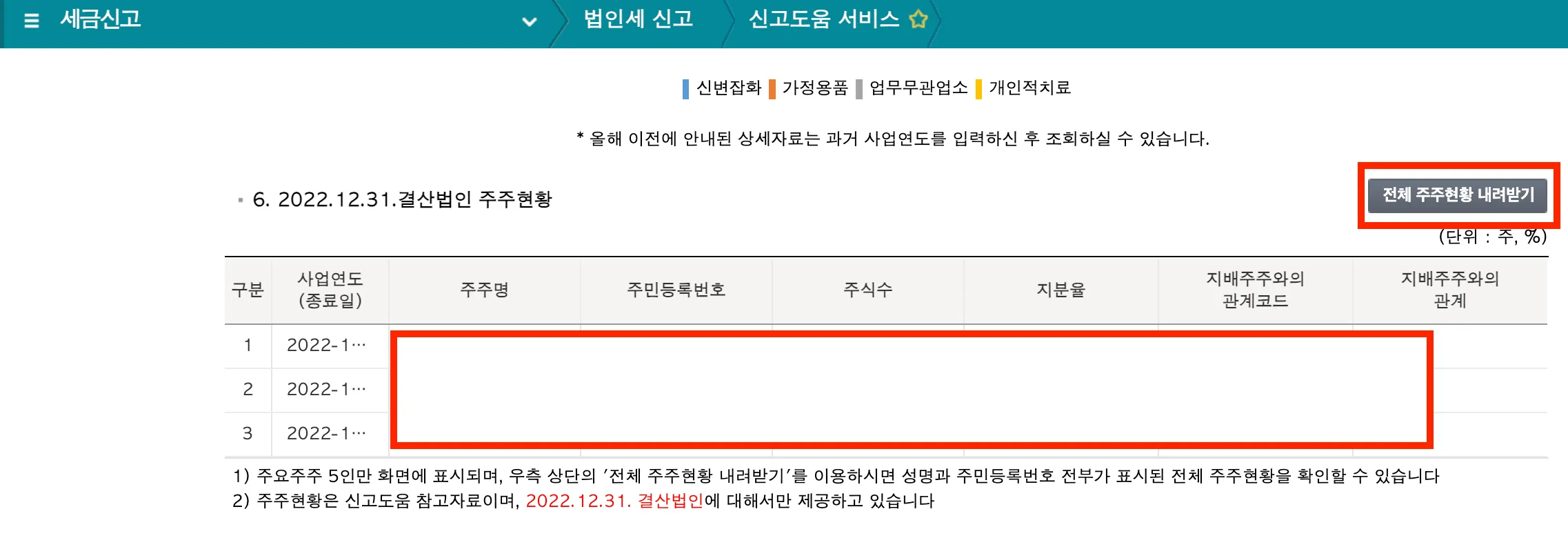 홈택스-법인세신고-신고도움서비스-주주현황
